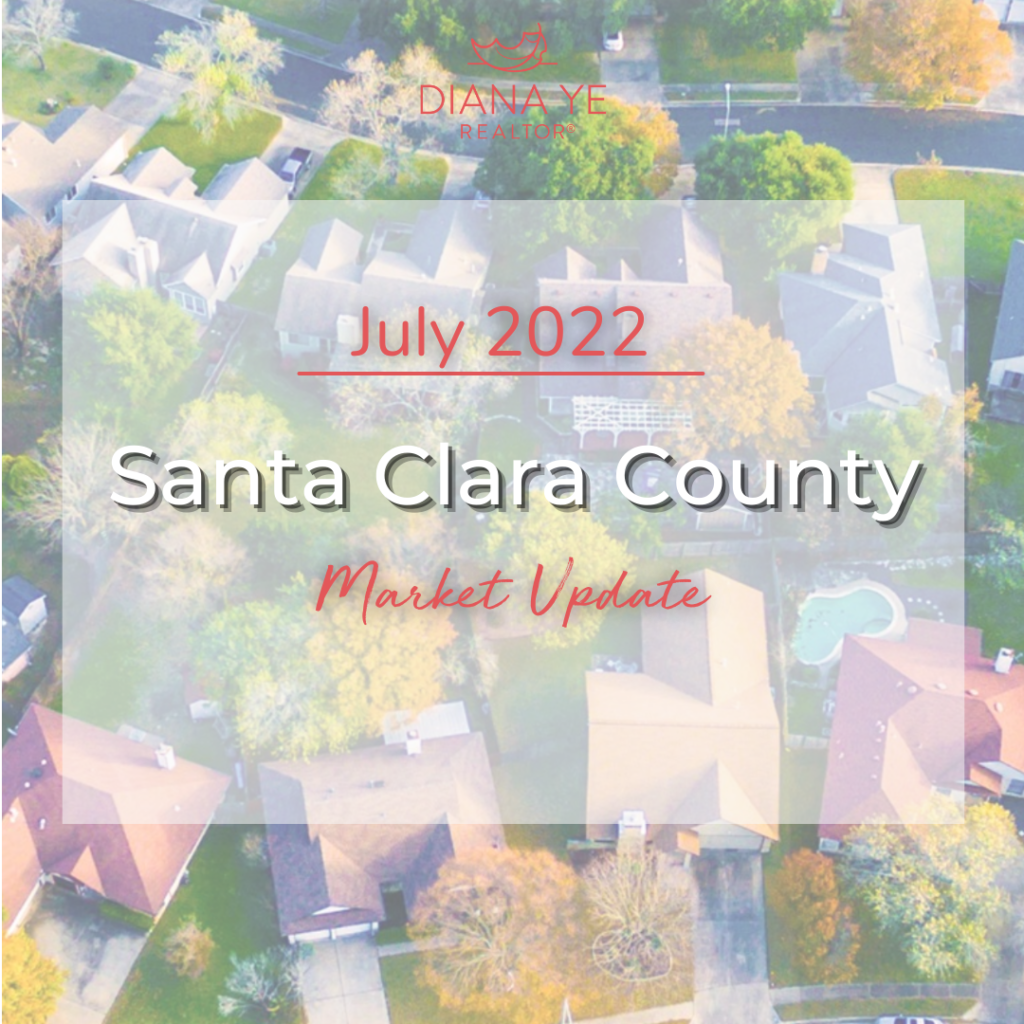 July 2022 Market Update July 2022 Market Update 1024x1024